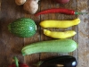 Zutaten Antipasto